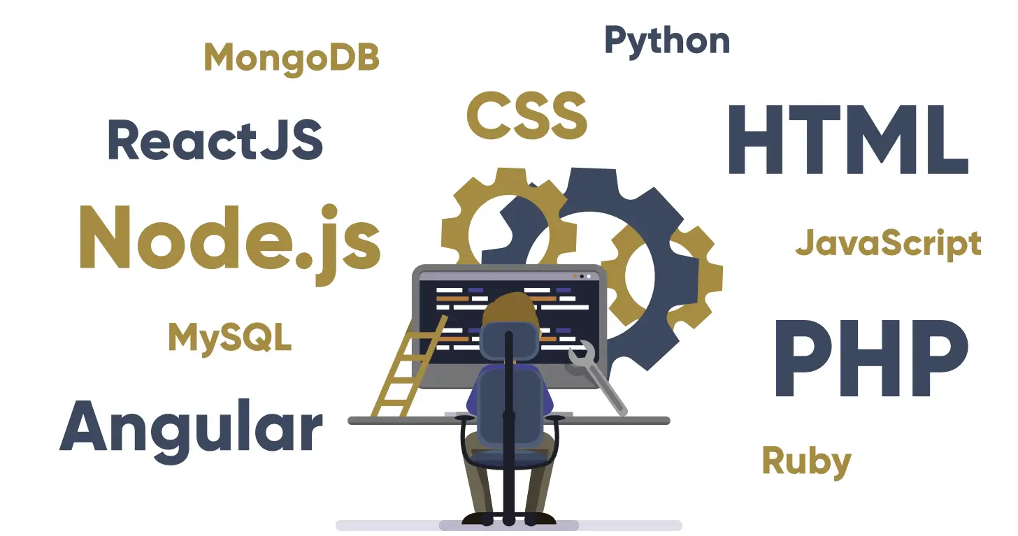 a modern animated cartoon like picture showing different computer programming languages used for web development such as Javascript and PHP